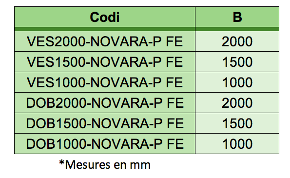 Taula de les mesures del vestuari Novara