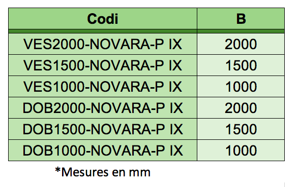 Taula de les mesures del vestuari Novara