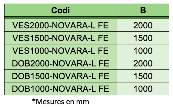 Taula de les mesures del vestuari Novara