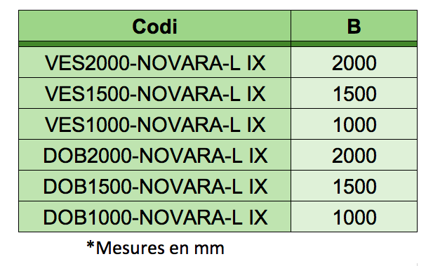 Taula de les mesures del vestuari Novara